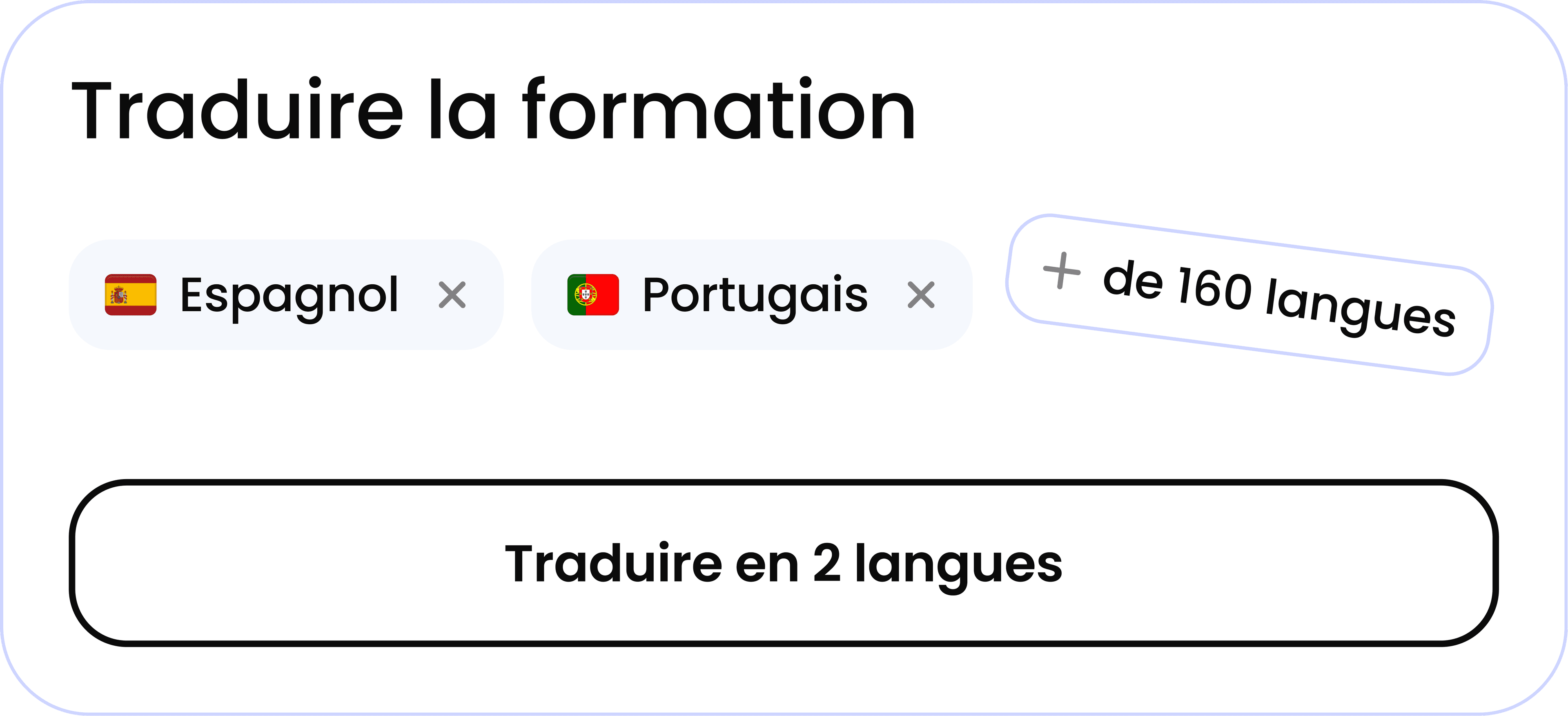 Preview of a fire safety training card and translation options in Spanish, Portuguese and over 160 languages.